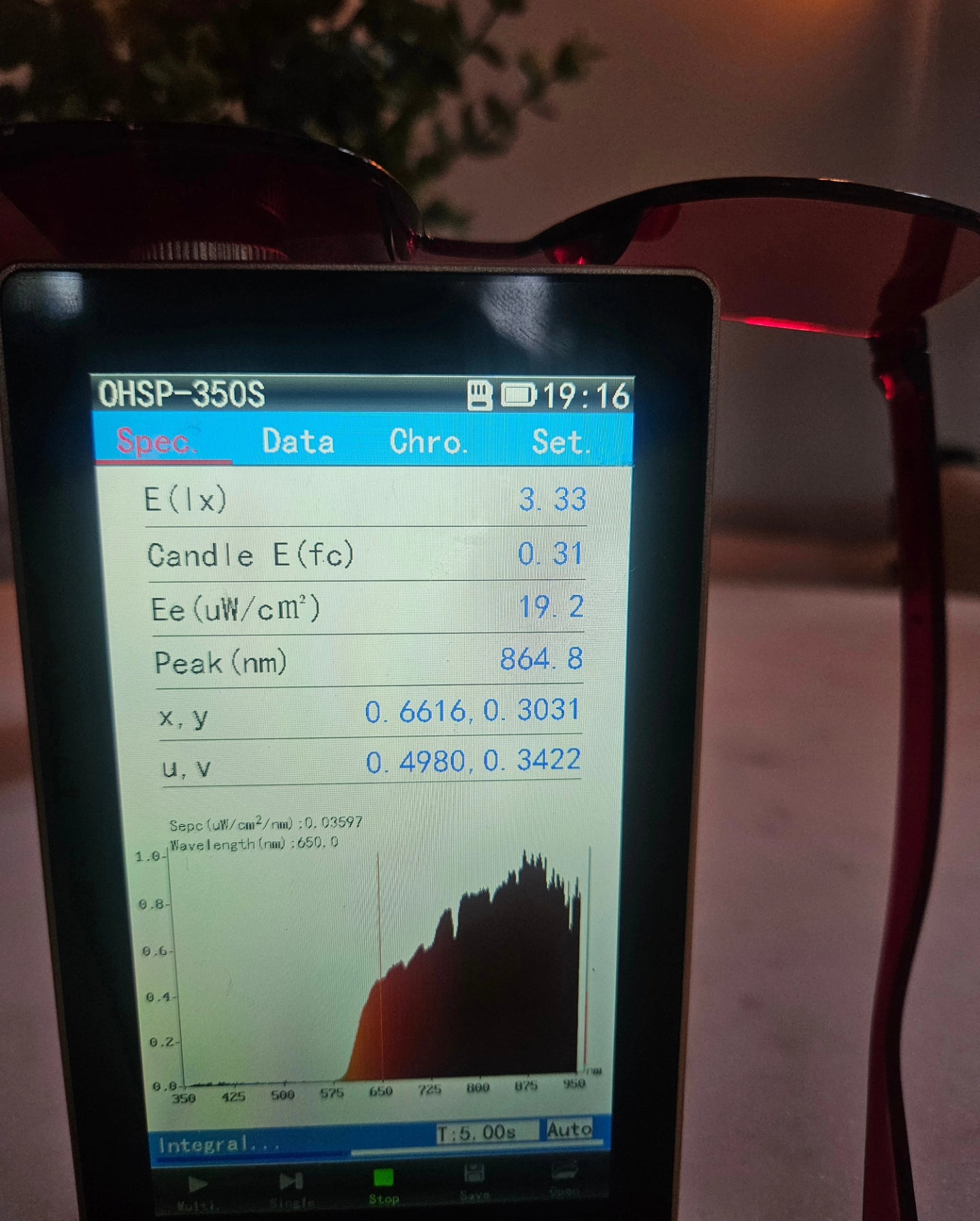 Solid Red Glasses